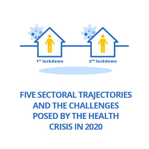 Five Sectoral Trajectories and the Challenges Posed by the Health Crisis in 2020