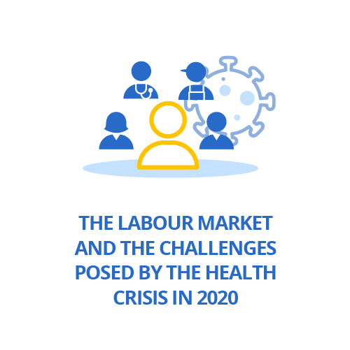 The Labour Market and the Challenges Posed by the Health Crisis in 2020