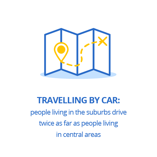 Travelling by Car: People Living in the Suburbs Drive Twice as far as People Living in Central Areas