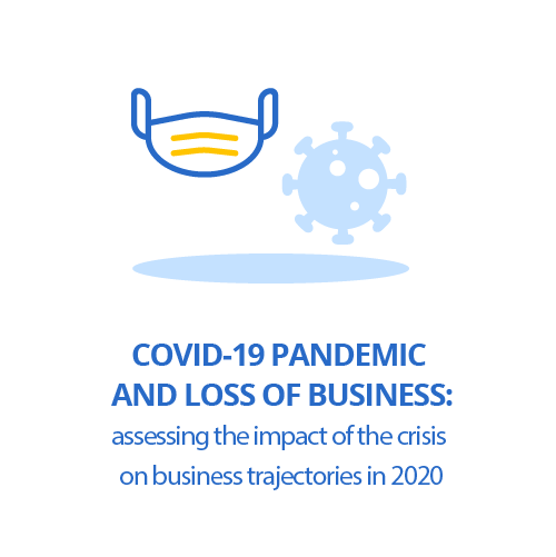 Covid-19 pandemic and loss of business: assessing the impact of the crisis on business trajectories in 2020