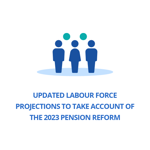 Updated labour force projections to take account of the 2023 pension reform