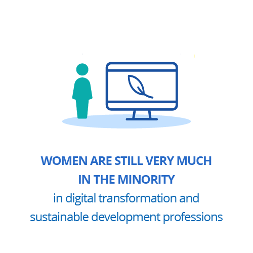 Women are still very much in the minority in digital transformation and sustainable development professions