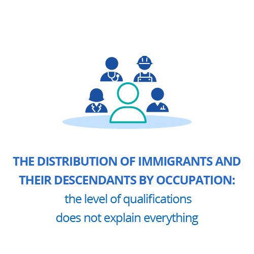 The distribution of immigrants and their descendants by occupation: the level of qualifications does not explain everything