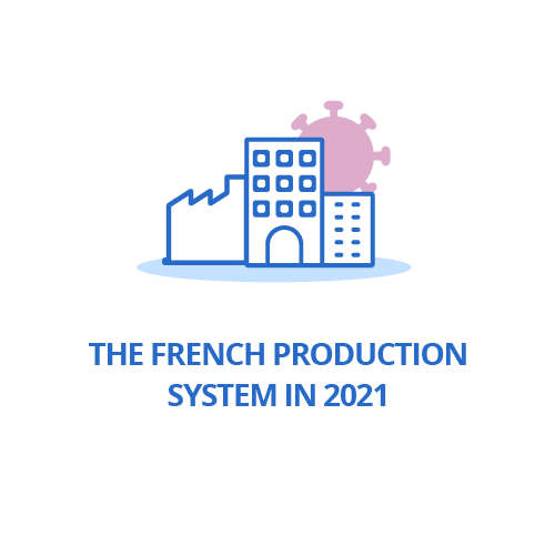 The French production system in 2021