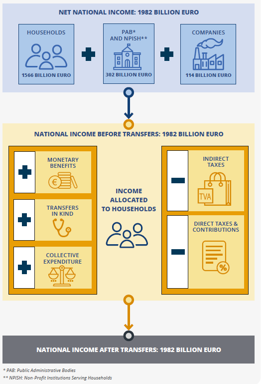 Cliquer pour agrandir