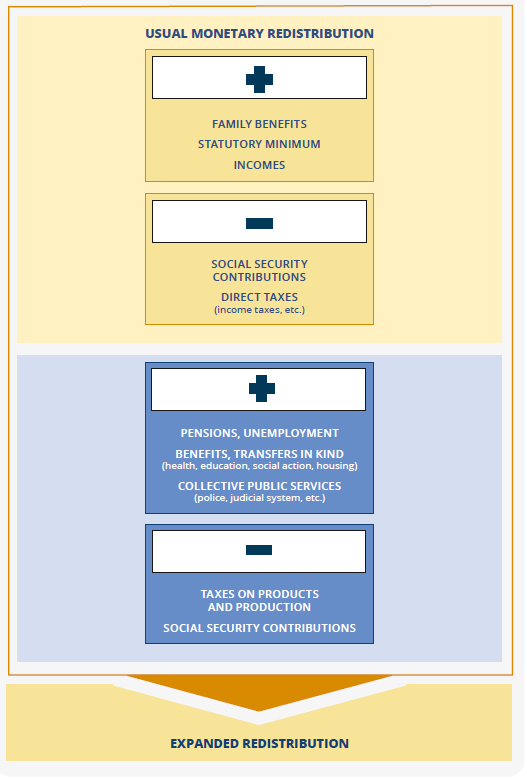 Cliquer pour agrandir