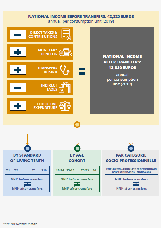 Cliquer pour agrandir