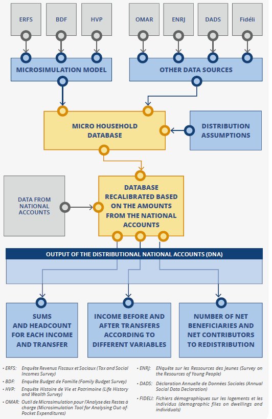 Cliquer pour agrandir