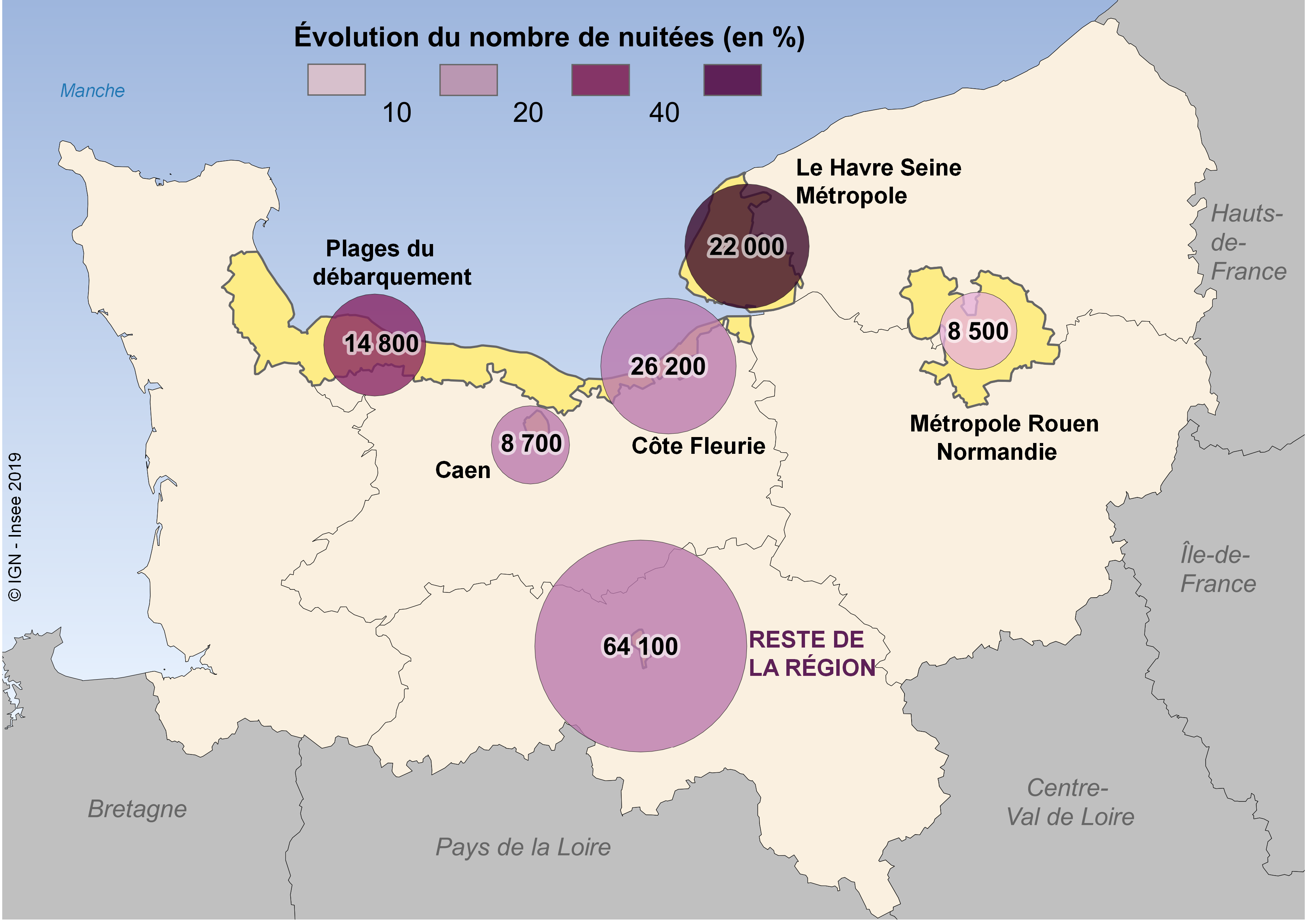 Trois événements majeurs ont dynamisé la fréquentation ...