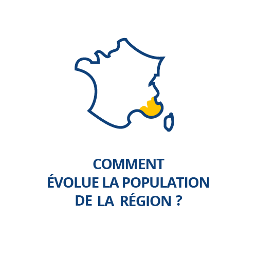 Comment évolue la population de la région ?