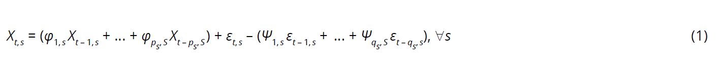 équation 1