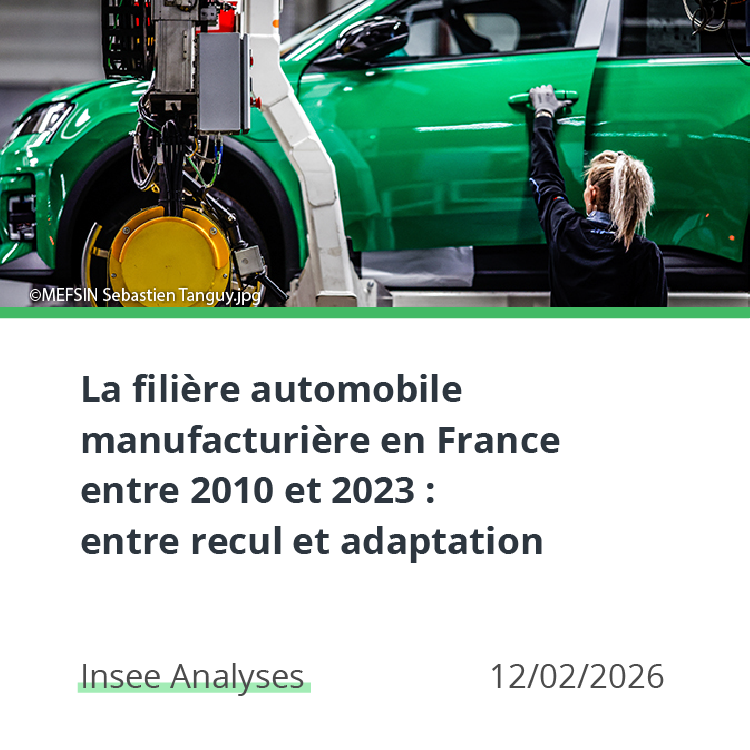La filière automobile manufacturière en France entre 2010 et 2023 : entre recul et adaptation