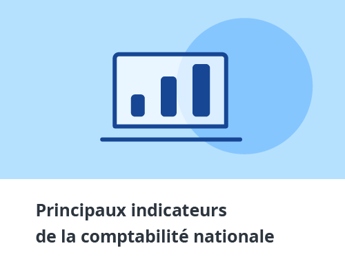 Principaux indicateurs de la comptabilité nationale
