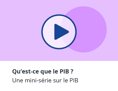 Qu'est ce que le PIB ?