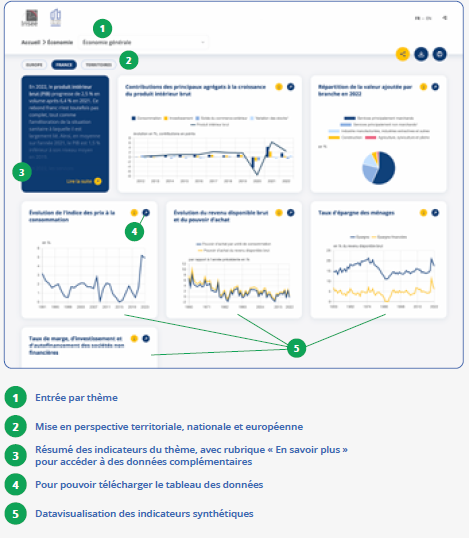 Cliquer pour agrandir