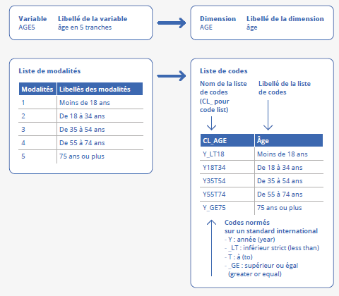 Cliquer pour agrandir
