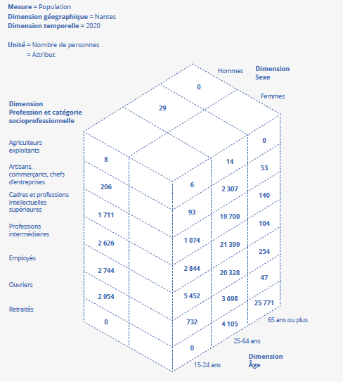 Cliquer pour agrandir