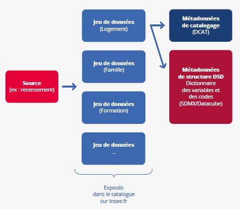Cliquer pour agrandir