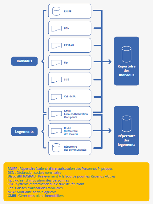 Cliquer pour agrandir