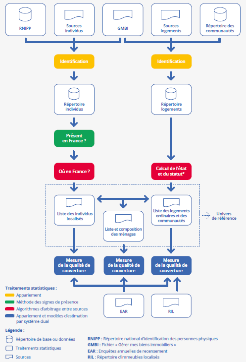 Cliquer pour agrandir