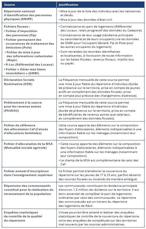 Cliquer pour agrandir