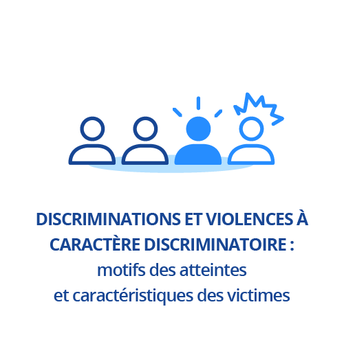 Discriminations et violences à caractère discriminatoire : motifs des atteintes et caractéristiques des victimes