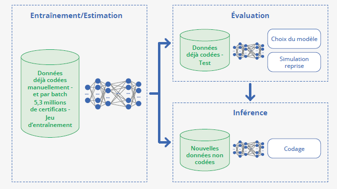 Cliquer pour agrandir