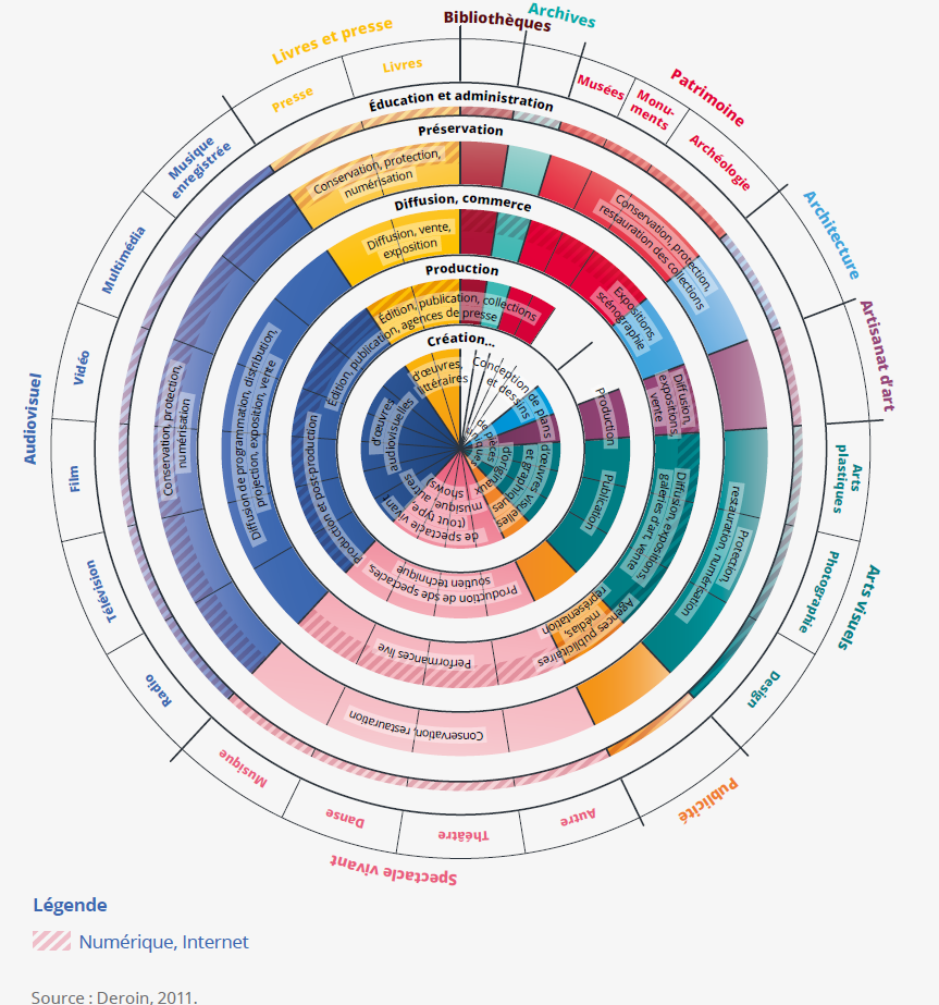 Cliquer pour agrandir