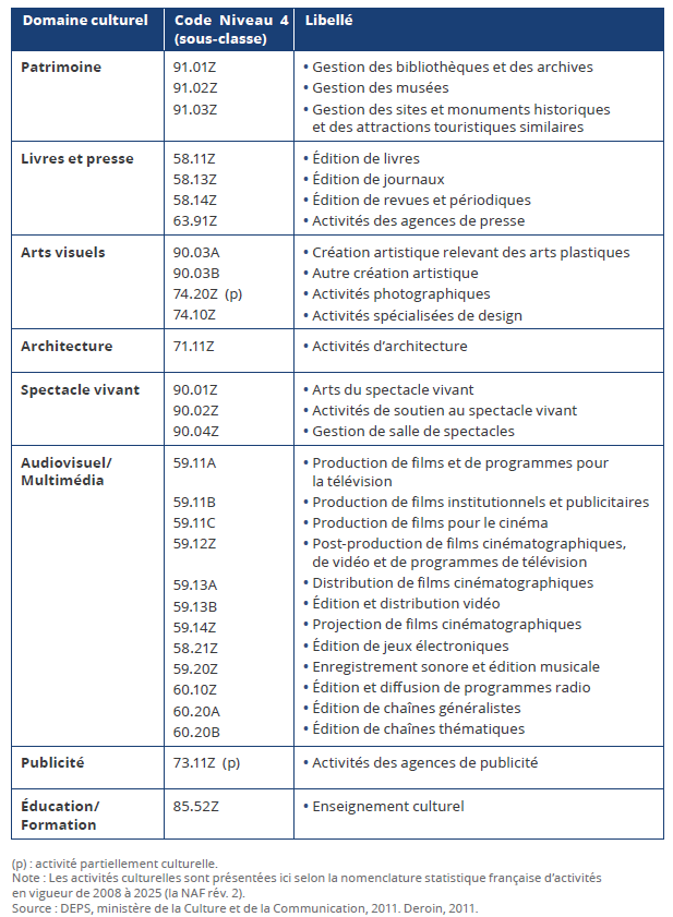 Cliquer pour agrandir