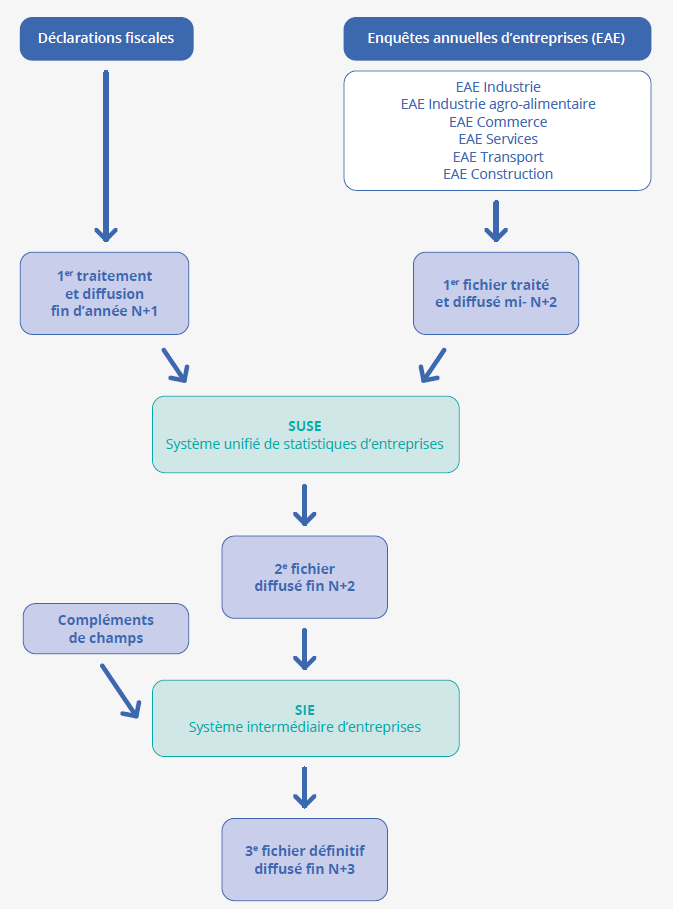 Cliquer pour agrandir