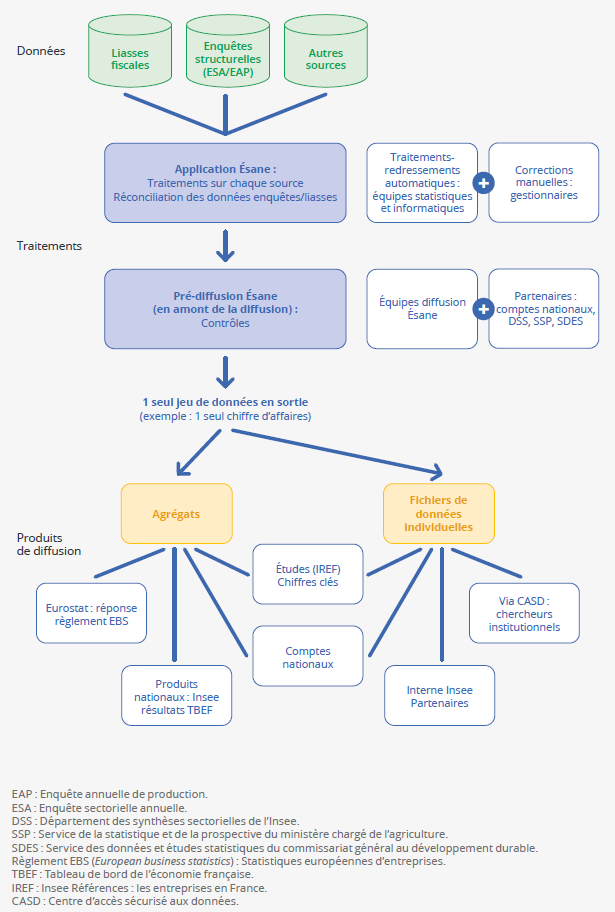 Cliquer pour agrandir