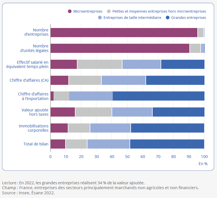 Cliquer pour agrandir