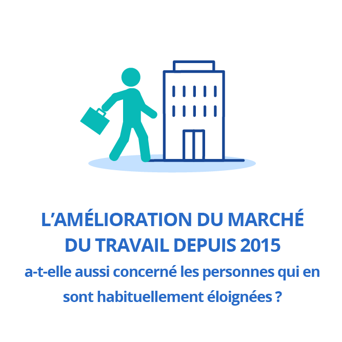 L’amélioration du marché du travail depuis 2015 a-t-elle aussi concerné les personnes qui en sont habituellement éloignées ?