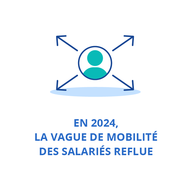 En 2024, la vague de mobilité des salariés reflue