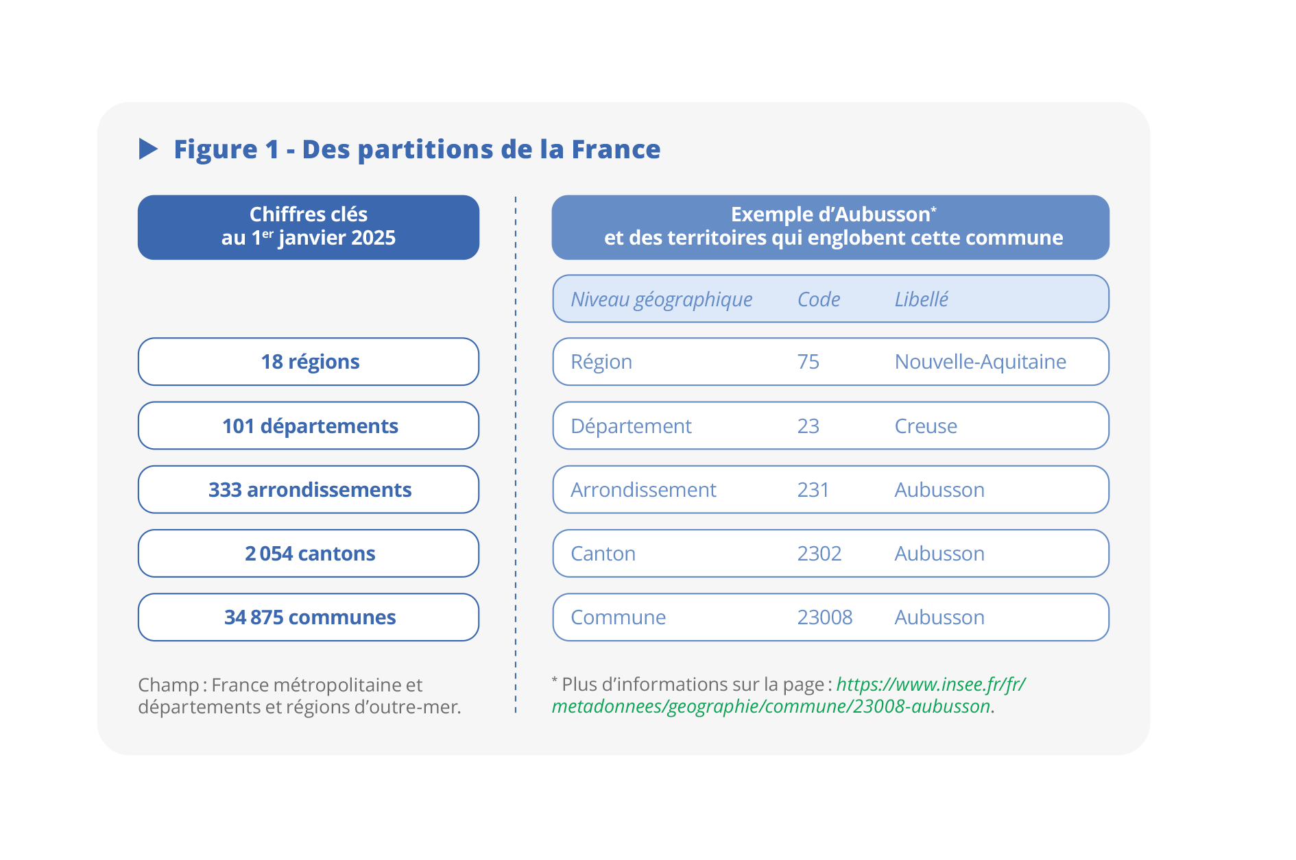 Cliquer pour agrandir