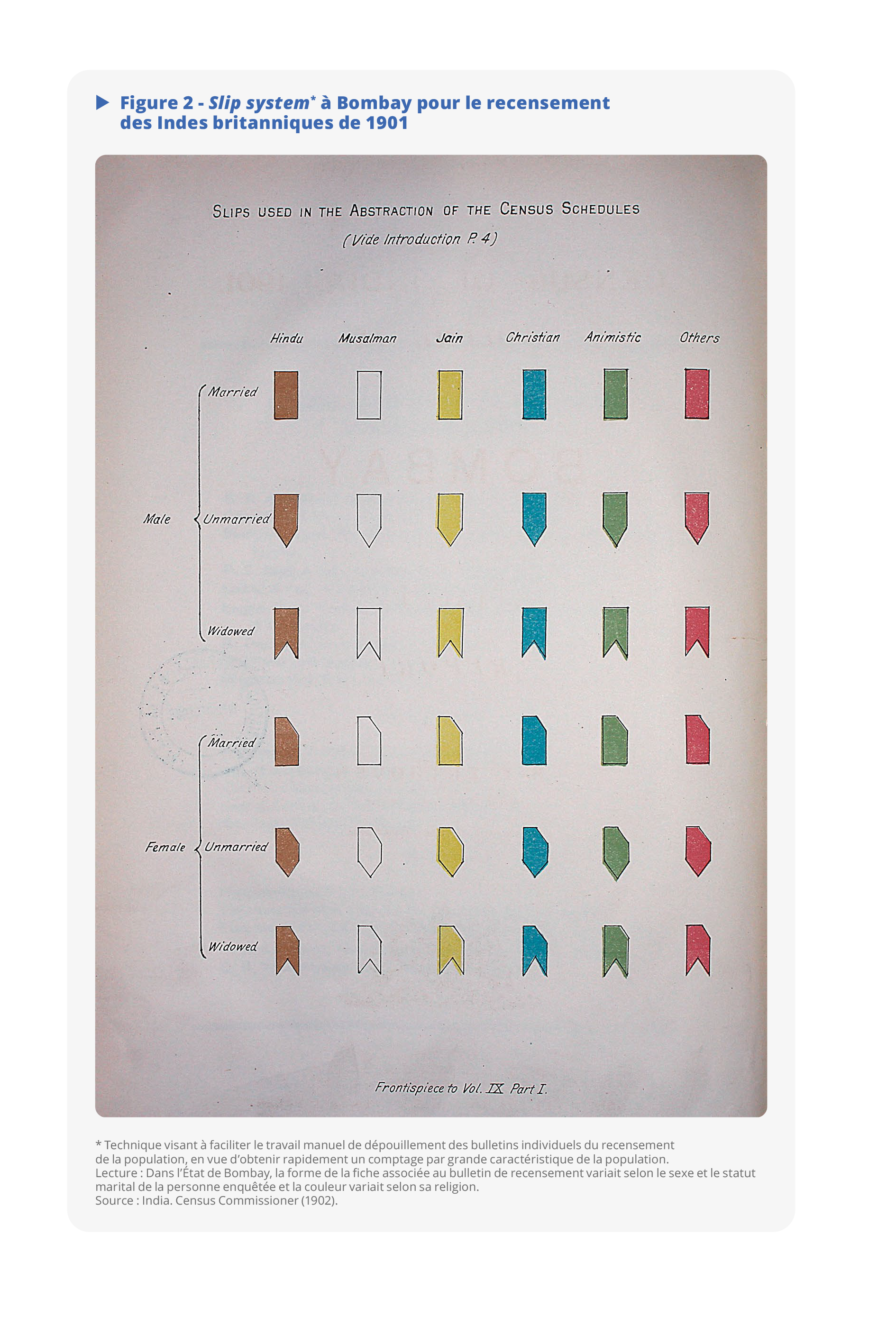 Cliquer pour agrandir