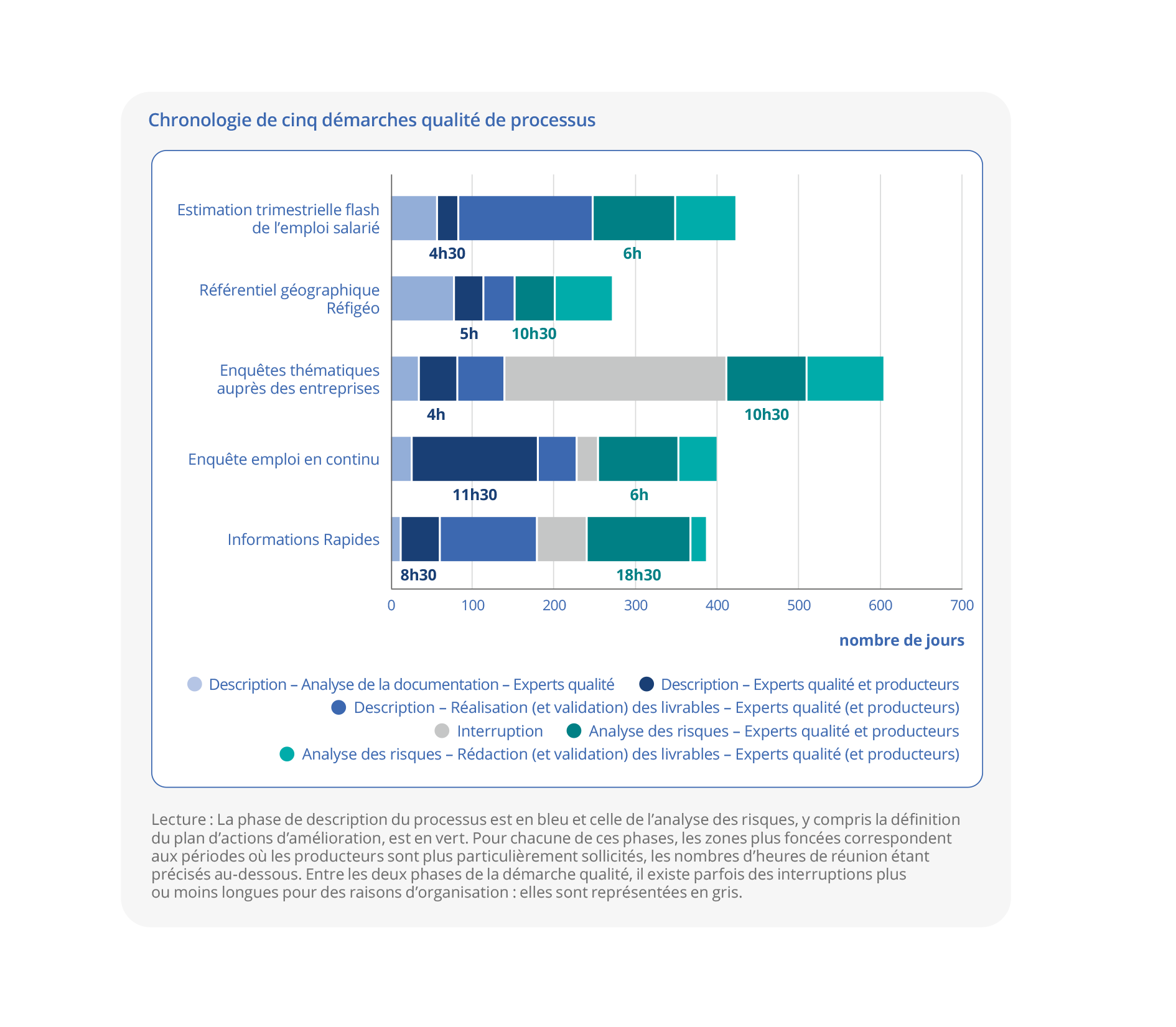 Cliquer pour agrandir