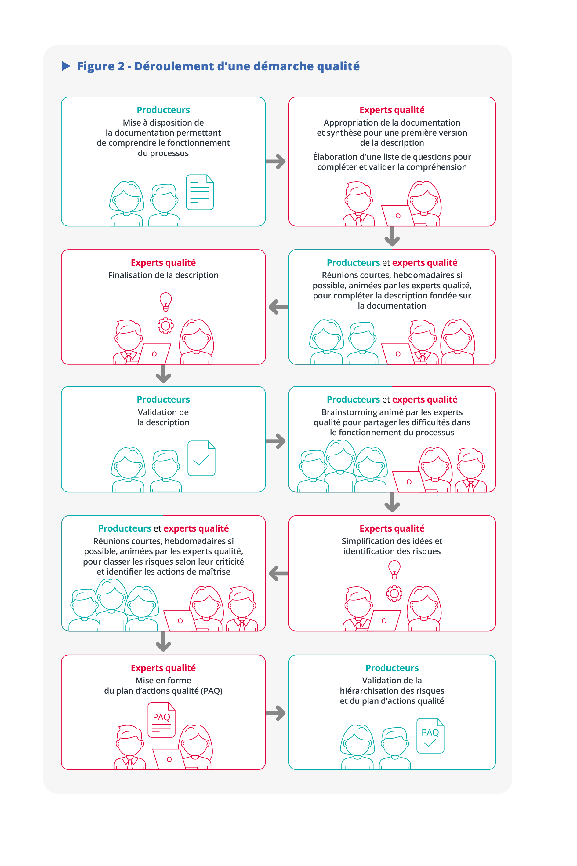 Cliquer pour agrandir