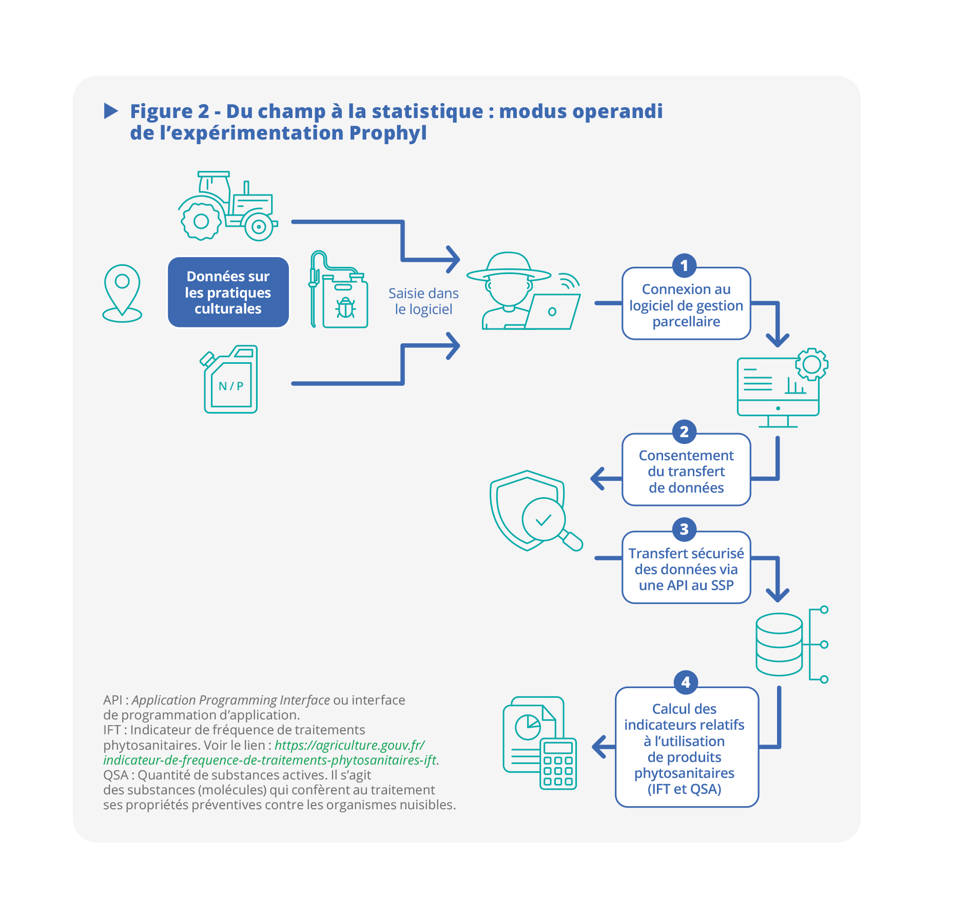 Cliquer pour agrandir