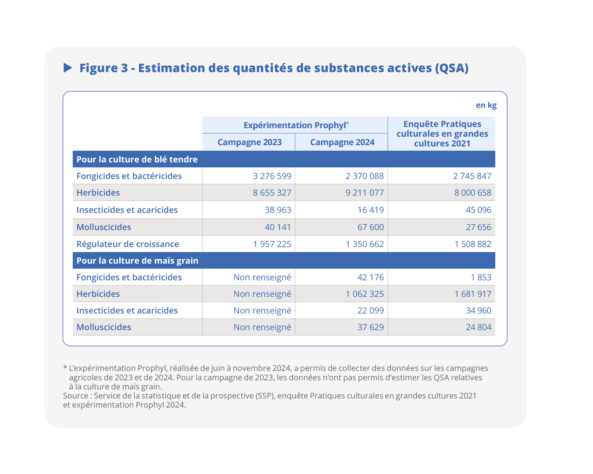 Cliquer pour agrandir