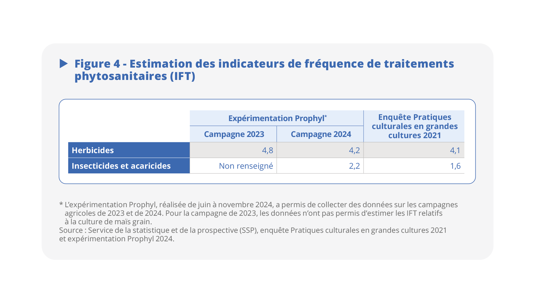 Cliquer pour agrandir