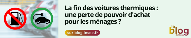 La fin des voitures thermiques : une perte de pouvoir d’achat pour les ménages ?