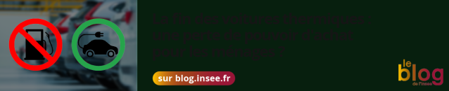 La fin des voitures thermiques : une perte de pouvoir d’achat pour les ménages ?
